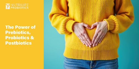 The Power of Prebiotics, Probiotics and Postbiotics