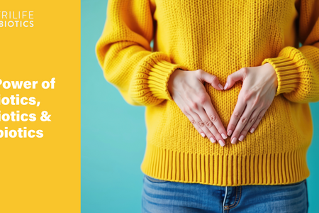 The Power of Prebiotics, Probiotics and Postbiotics