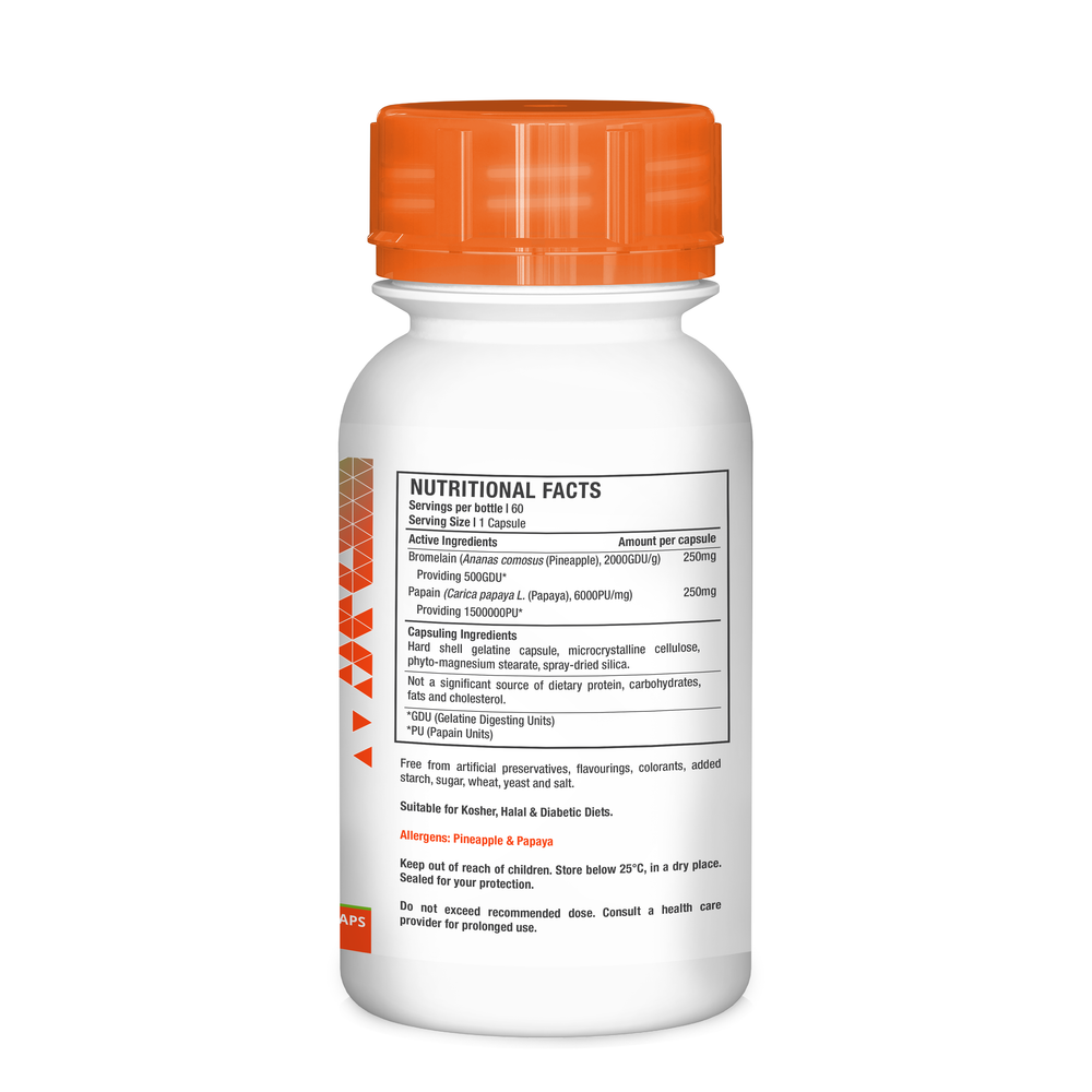 Bromelain and Papain